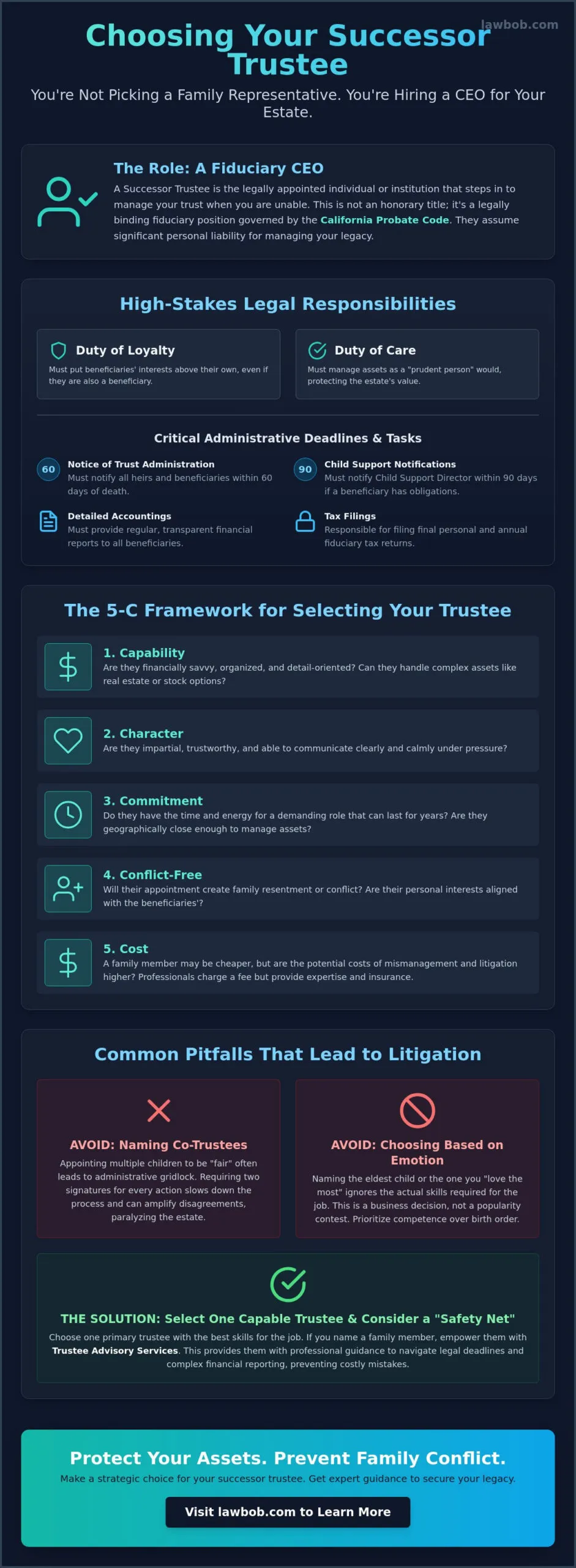 How to Choose a Successor Trustee in California: A Silicon Valley Guide (2026)